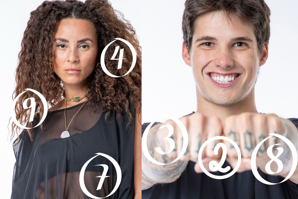 Numerologia Paredao bbb23