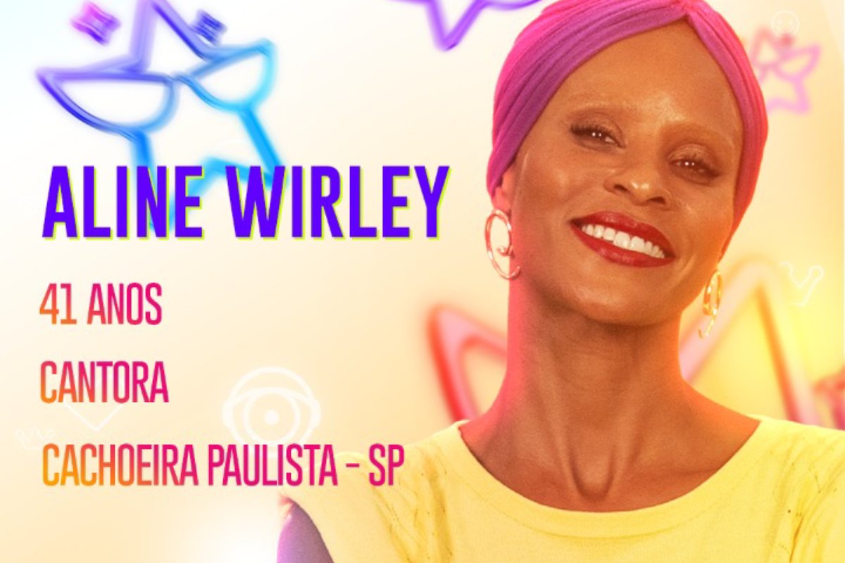 ficha de anúncio de aline wirley no bbb23