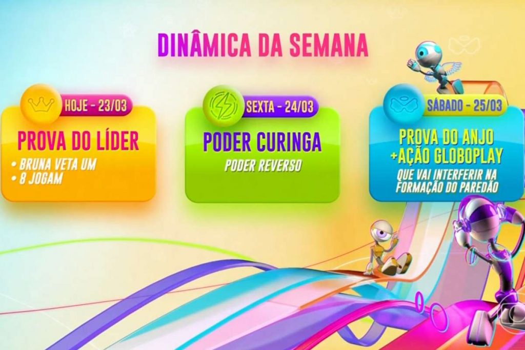 11ª semana no BBB23