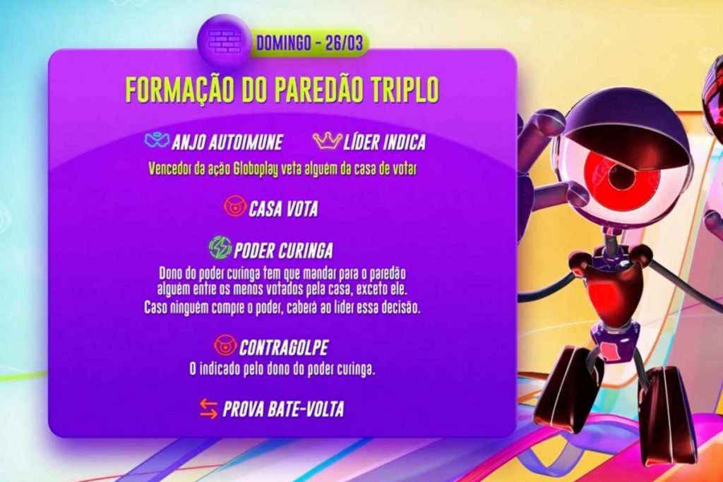 11ª semana no BBB23