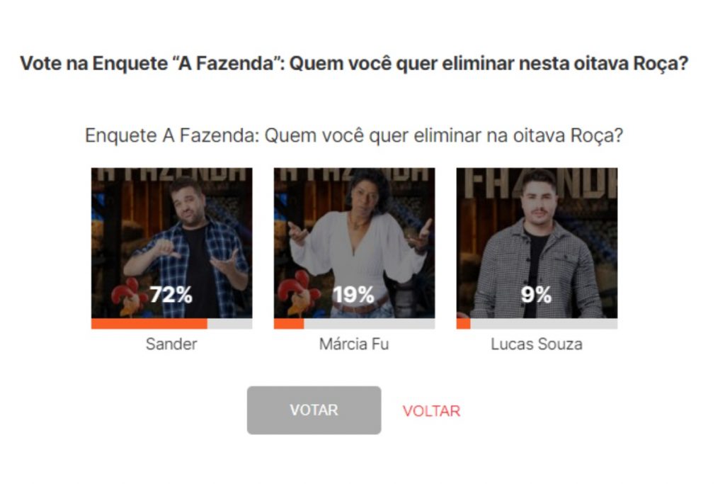 parcial enquete de ofuxico sobre oitava roça de a fazenda 15