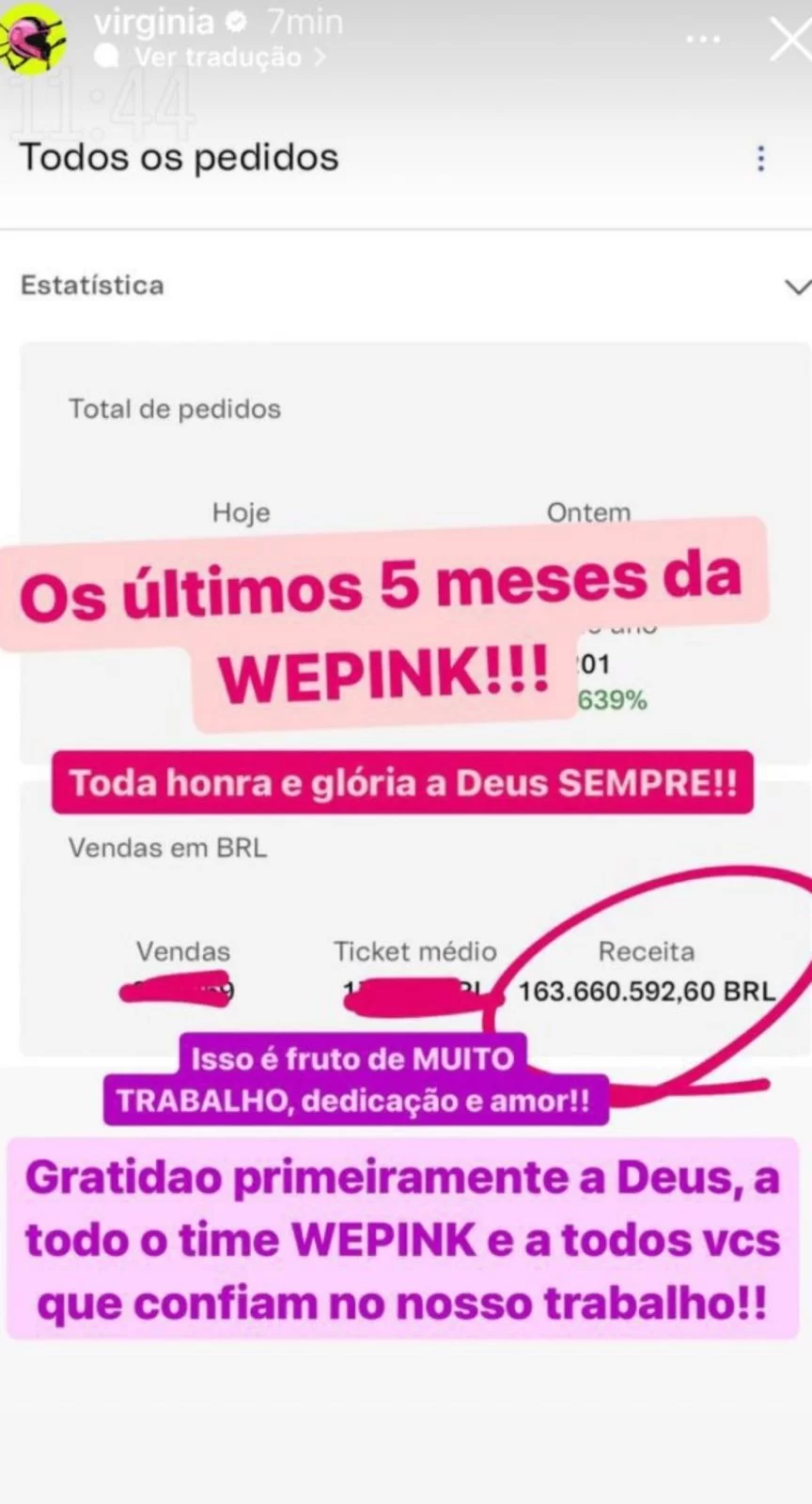 Faturamento de cinco meses