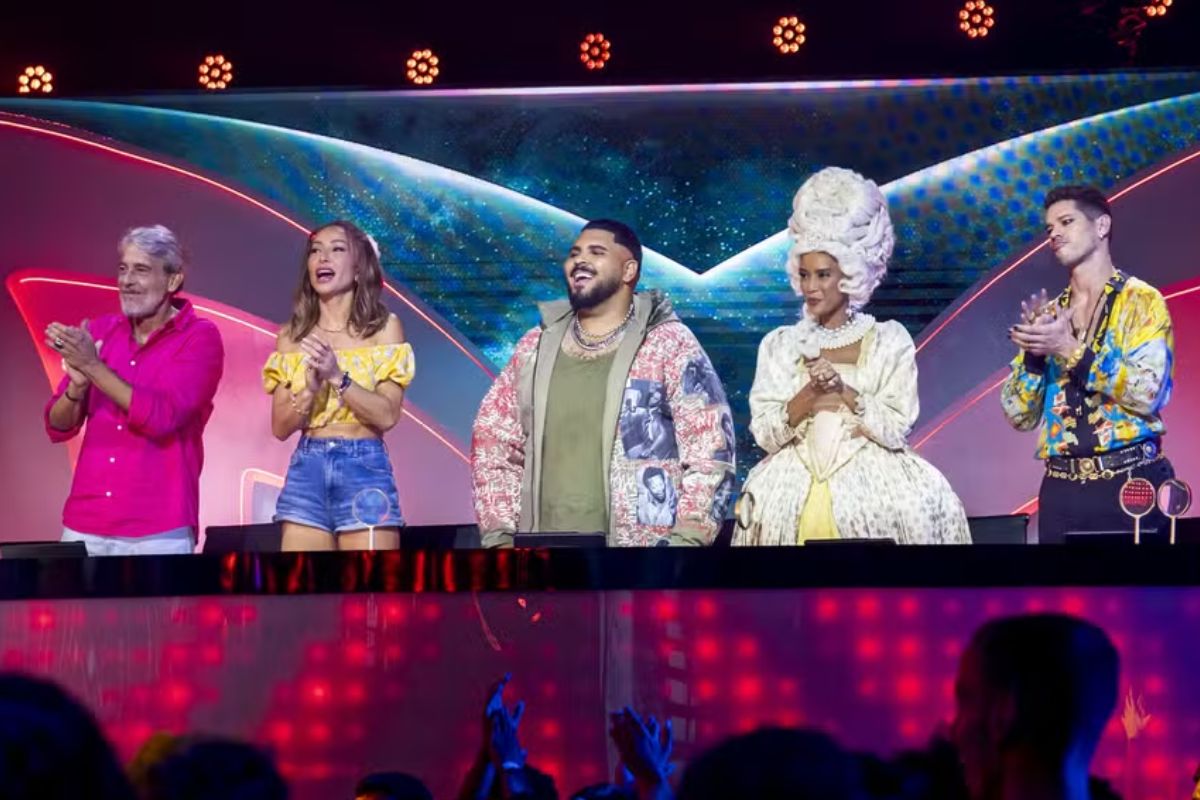 Jurados do The Masked Singer Brasil