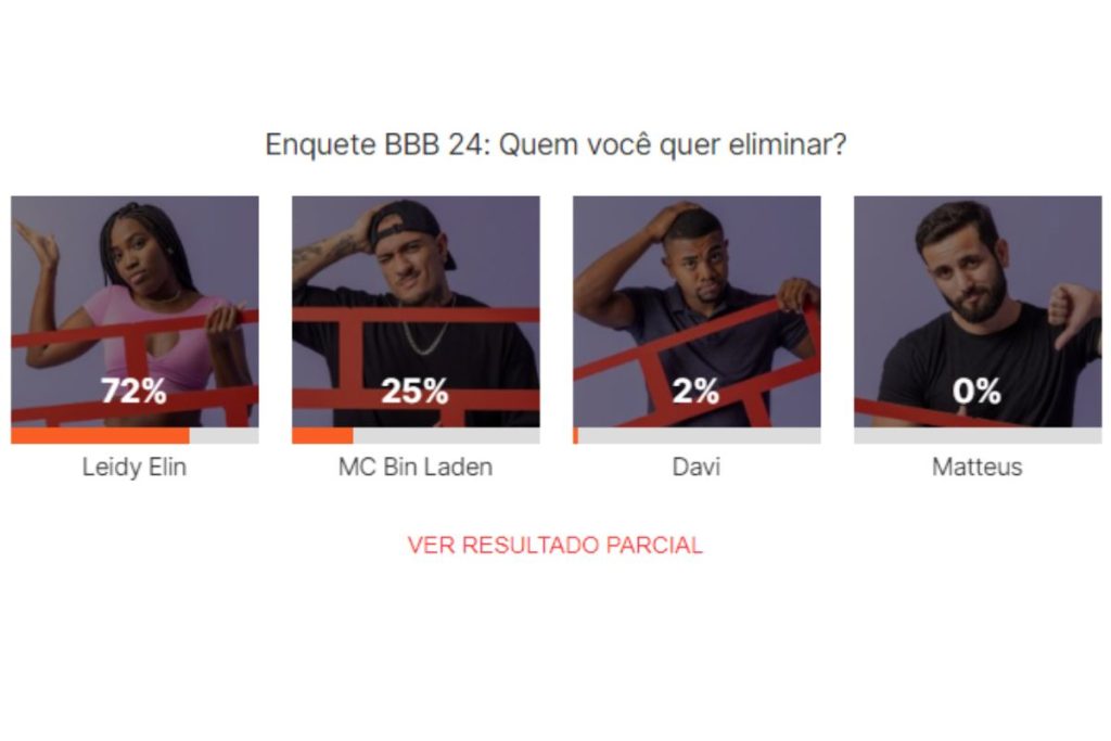 Votação em OFuxico
