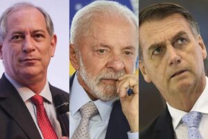 Lula ou Bolsonaro? Ciro Gomes declara apoio para presidente e surpreende