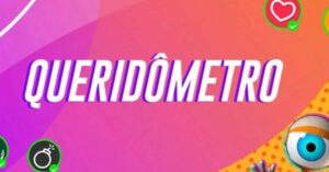 Queridômetro do Terra: vote para testar a popularidade dos brothers